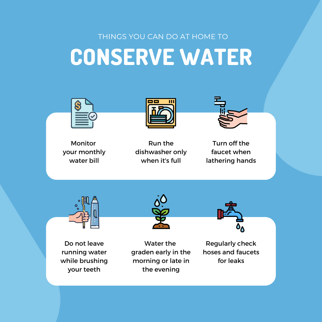 Conservation Tips Pattison Water Supply Corporation