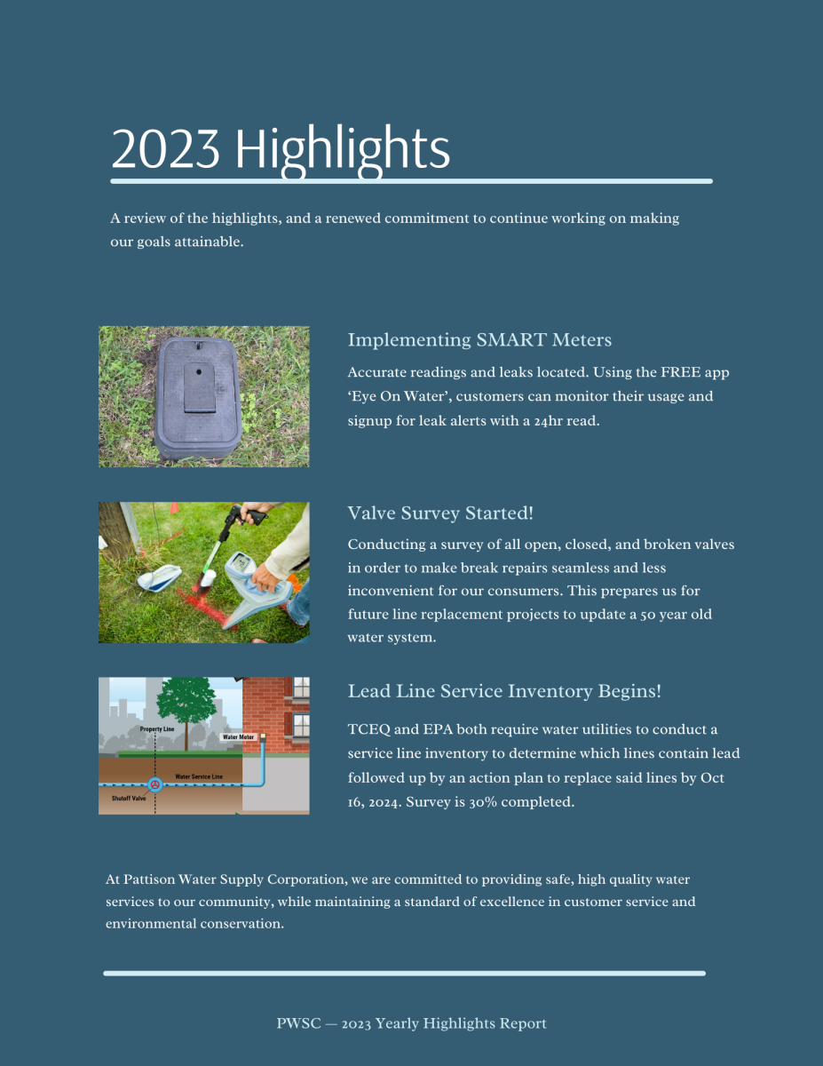 Teal and blue shades Year in large font